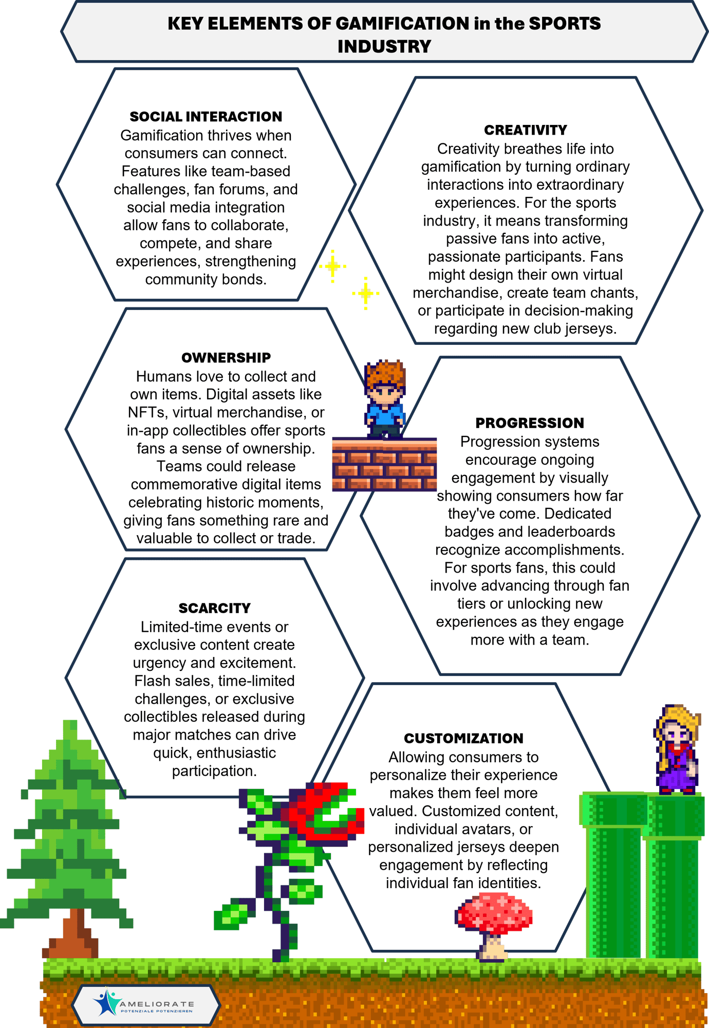 Gamification in sports picture 01 Gamification in sports picture 01