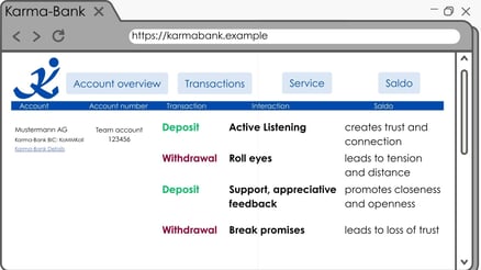 Karma Bank example